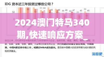 2024澳门特马340期,快速响应方案_投资版6.339