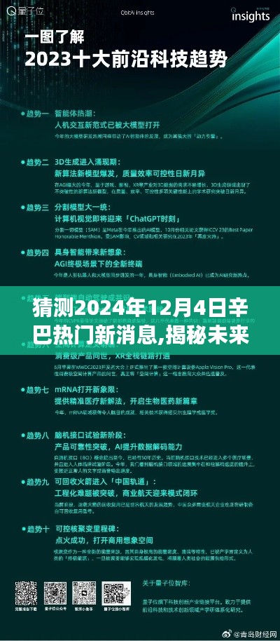 揭秘未来科技新纪元，辛巴热门新消息预测2024年全新科技产品重磅来袭，引领潮流新趋势！