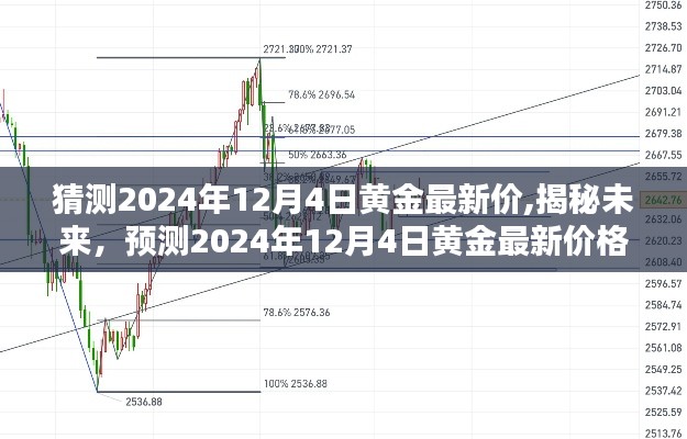 揭秘未来黄金走势，预测2024年12月4日黄金最新价格走势分析揭秘！