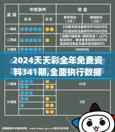 2024天天彩全年免费资料341期,全面执行数据方案_专属款11.853