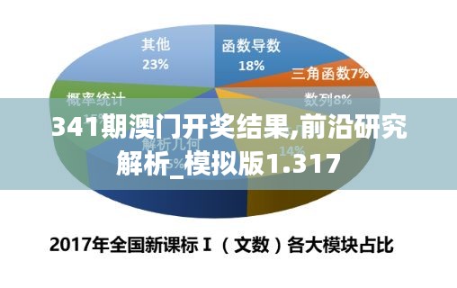 341期澳门开奖结果,前沿研究解析_模拟版1.317