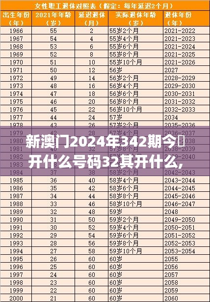 新澳门2024年342期今睌开什么号码32其开什么,高效实施策略设计_X版10.366