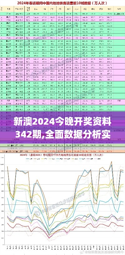 新澳2024今晚开奖资料342期,全面数据分析实施_Plus2.154