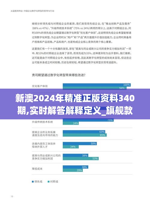 新澳2024年精准正版资料340期,实时解答解释定义_旗舰款10.414