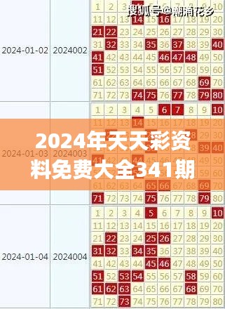 2024年天天彩资料免费大全341期,预测说明解析_薄荷版4.776