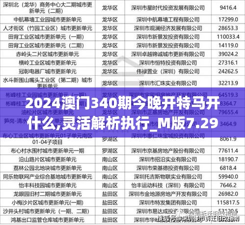 2024澳门340期今晚开特马开什么,灵活解析执行_M版7.291