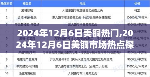 美铜市场热点探析，供求关系与市场走势（2024年12月6日）