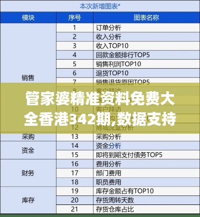 管家婆精准资料免费大全香港342期,数据支持执行方案_eShop10.515