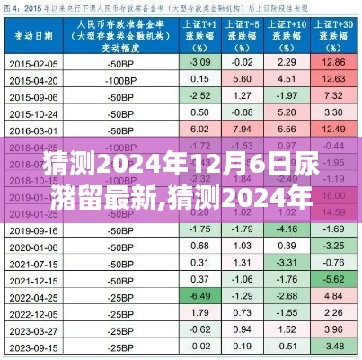 深度解析与应对策略，预测2024年尿潴留最新趋势及应对策略