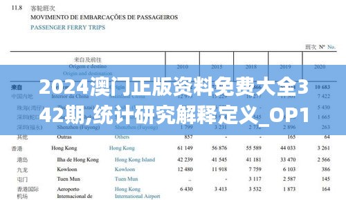 2024澳门正版资料免费大全342期,统计研究解释定义_OP10.855