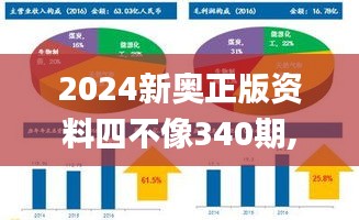 2024新奥正版资料四不像340期,深层策略设计数据_WearOS4.754