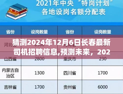 2024年长春司机岗位招聘趋势分析与最新招聘信息预测