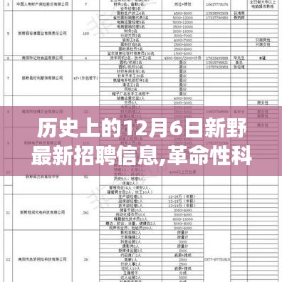 揭秘新野招聘最新科技神器，革命性科技产品引领未来招聘新纪元——12月6日新野招聘信息速递