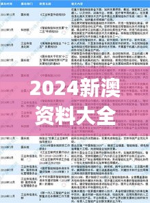 2024新澳资料大全免费340期,数据导向实施策略_挑战款13.559