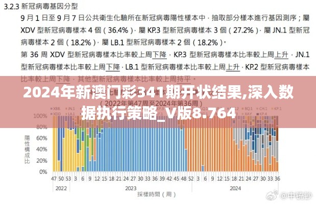 2024年新澳门彩341期开状结果,深入数据执行策略_V版8.764