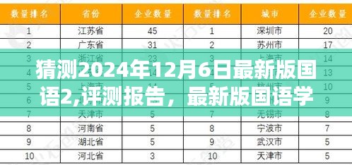 猜测2024年最新版国语学习软件评测报告，国语学习伙伴介绍与体验分析