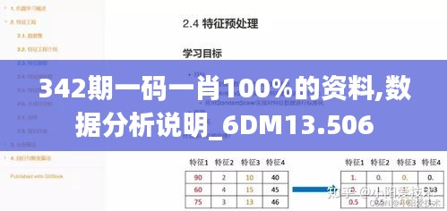 342期一码一肖100%的资料,数据分析说明_6DM13.506