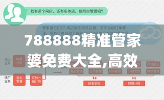 788888精准管家婆免费大全,高效解读说明_免费版6.665