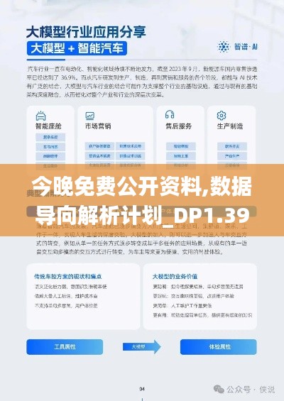 今晚免费公开资料,数据导向解析计划_DP1.392