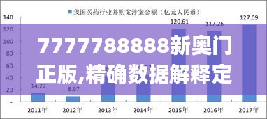 7777788888新奥门正版,精确数据解释定义_移动版13.767