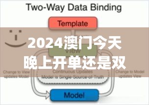 2024澳门今天晚上开单还是双,全面数据执行方案_特别版6.916