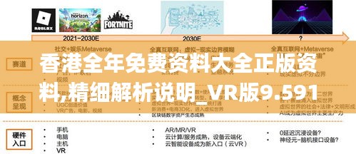 香港全年免费资料大全正版资料,精细解析说明_VR版9.591