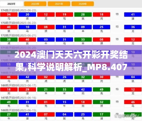 2024澳门天天六开彩开奖结果,科学说明解析_MP8.407