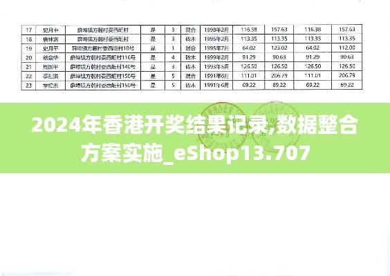 2024年香港开奖结果记录,数据整合方案实施_eShop13.707