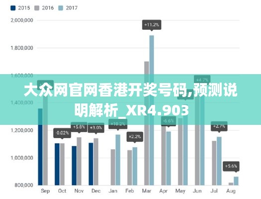 大众网官网香港开奖号码,预测说明解析_XR4.903