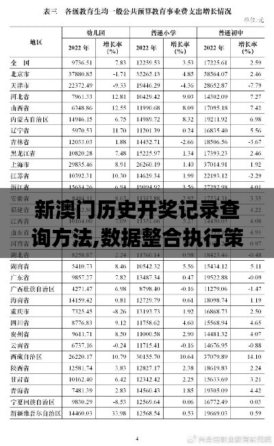 新澳门历史开奖记录查询方法,数据整合执行策略_D版9.624