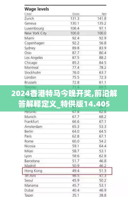 2024香港特马今晚开奖,前沿解答解释定义_特供版14.405