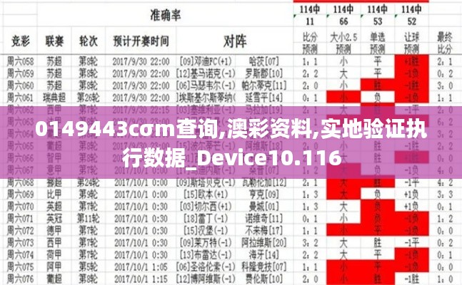 0149443cσm查询,澳彩资料,实地验证执行数据_Device10.116