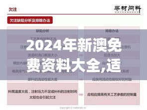 2024年新澳免费资料大全,适用解析计划方案_Advanced9.145