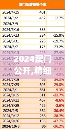 2024澳门公开,精细设计解析_tool10.835