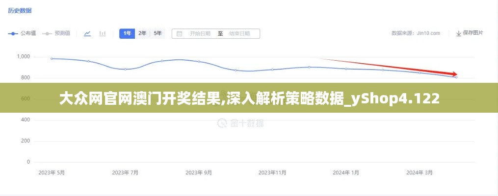 大众网官网澳门开奖结果,深入解析策略数据_yShop4.122