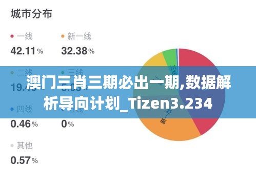 澳门三肖三期必出一期,数据解析导向计划_Tizen3.234