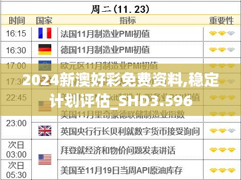 2024新澳好彩免费资料,稳定计划评估_SHD3.596