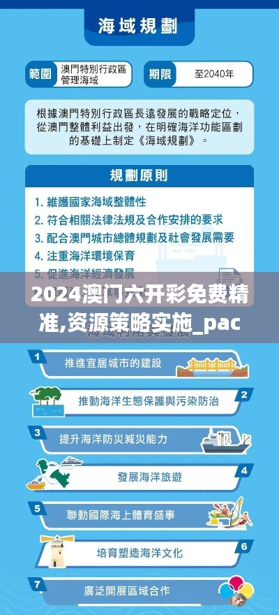 2024澳门六开彩免费精准,资源策略实施_pack9.186