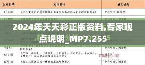 2024年天天彩正版资料,专家观点说明_MP7.255