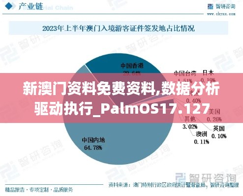 新澳门资料免费资料,数据分析驱动执行_PalmOS17.127