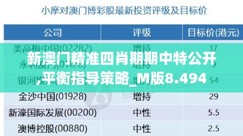 新澳门精准四肖期期中特公开,平衡指导策略_M版8.494