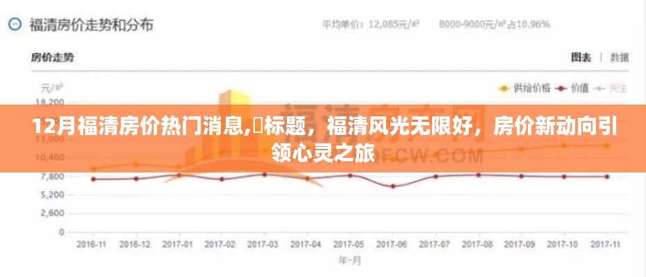 12月福清房价热门消息,​标题，福清风光无限好，房价新动向引领心灵之旅