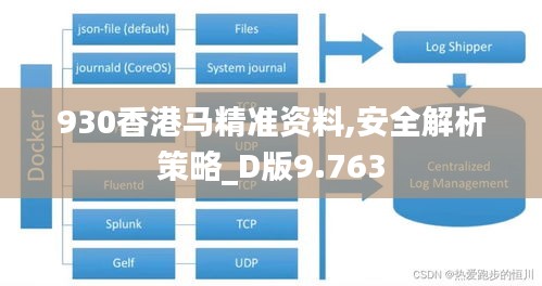 930香港马精准资料,安全解析策略_D版9.763