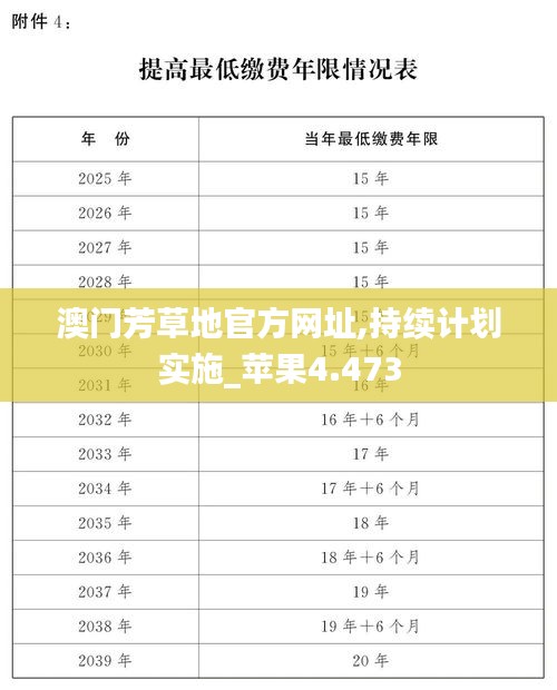 澳门芳草地官方网址,持续计划实施_苹果4.473