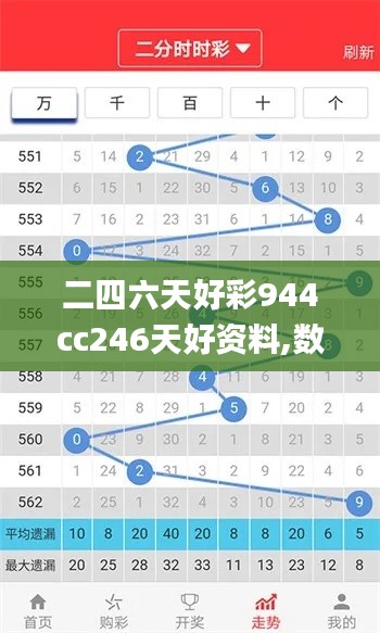 二四六天好彩944cc246天好资料,数据分析说明_Kindle4.826