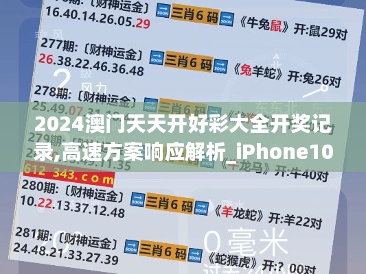 2024澳门天天开好彩大全开奖记录,高速方案响应解析_iPhone10.193