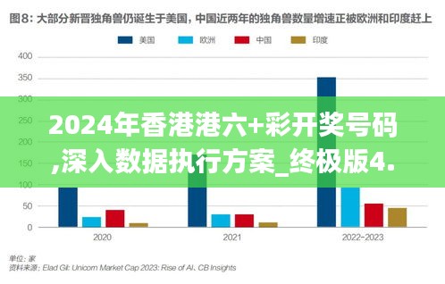 2024年香港港六+彩开奖号码,深入数据执行方案_终极版4.874