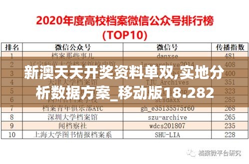 新澳天天开奖资料单双,实地分析数据方案_移动版18.282