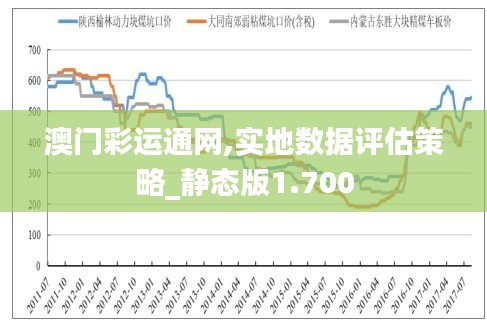 澳门彩运通网,实地数据评估策略_静态版1.700