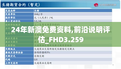 24年新澳免费资料,前沿说明评估_FHD3.259